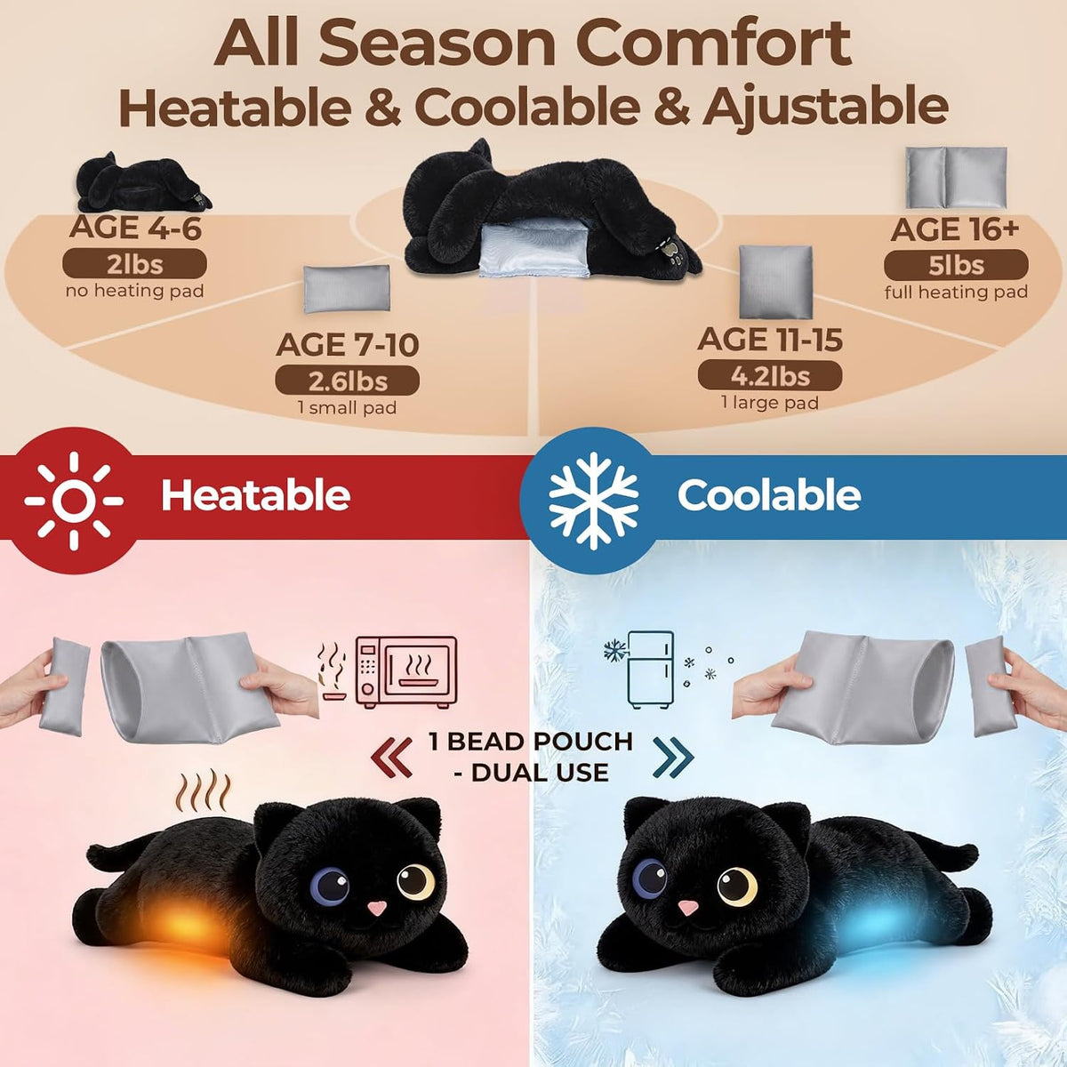 Mewaii Cat Weighted Plush Stuffed Toy Heatable Coolable 1-2.3kg